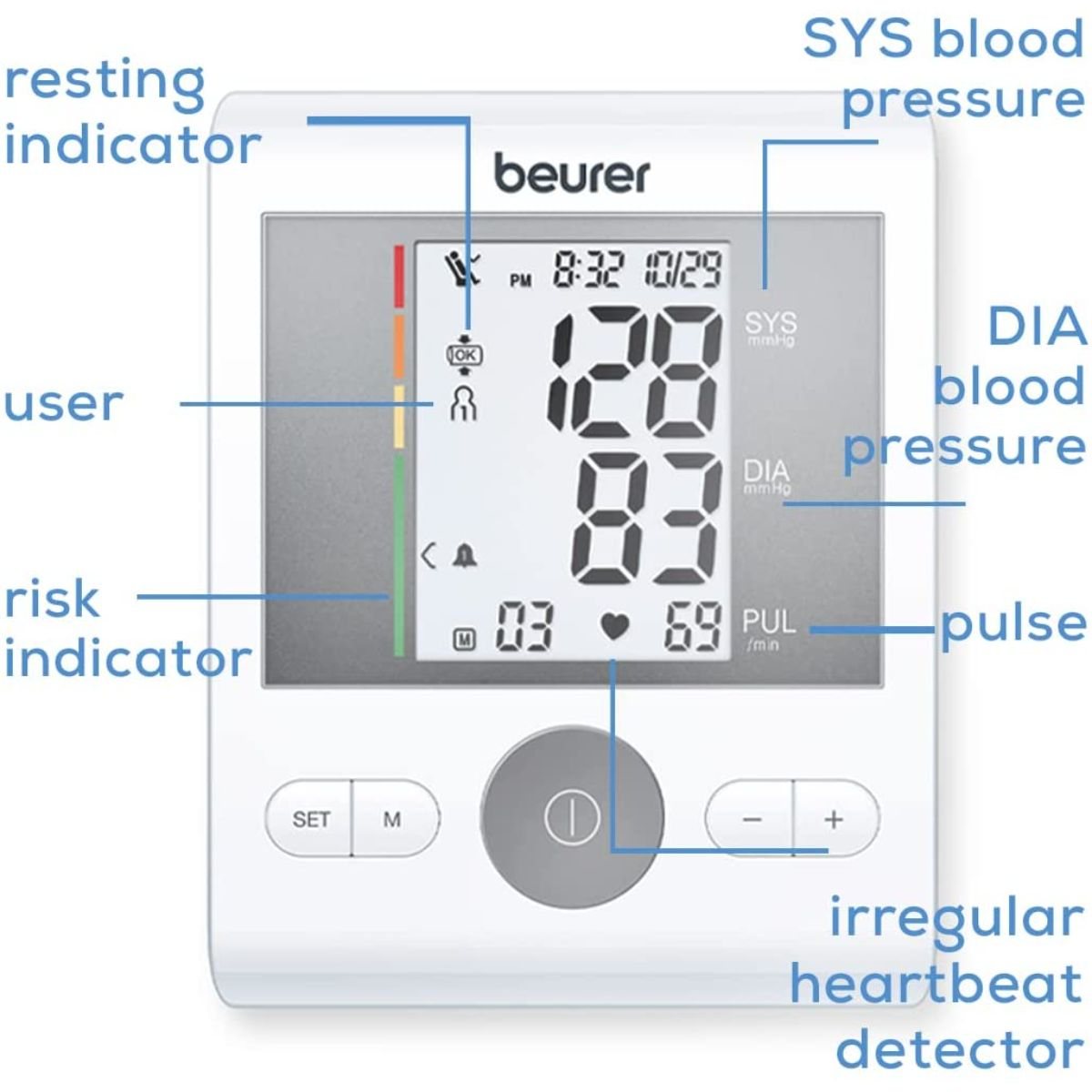 Beurer Upper Arm Blood Pressure Monitor