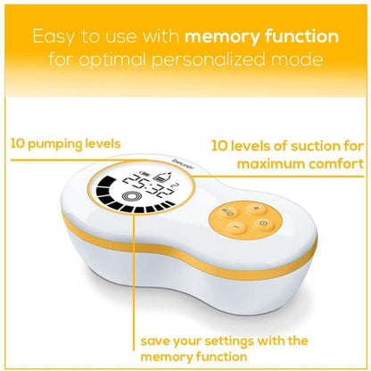 Beurer Dual Electric Breast Pump