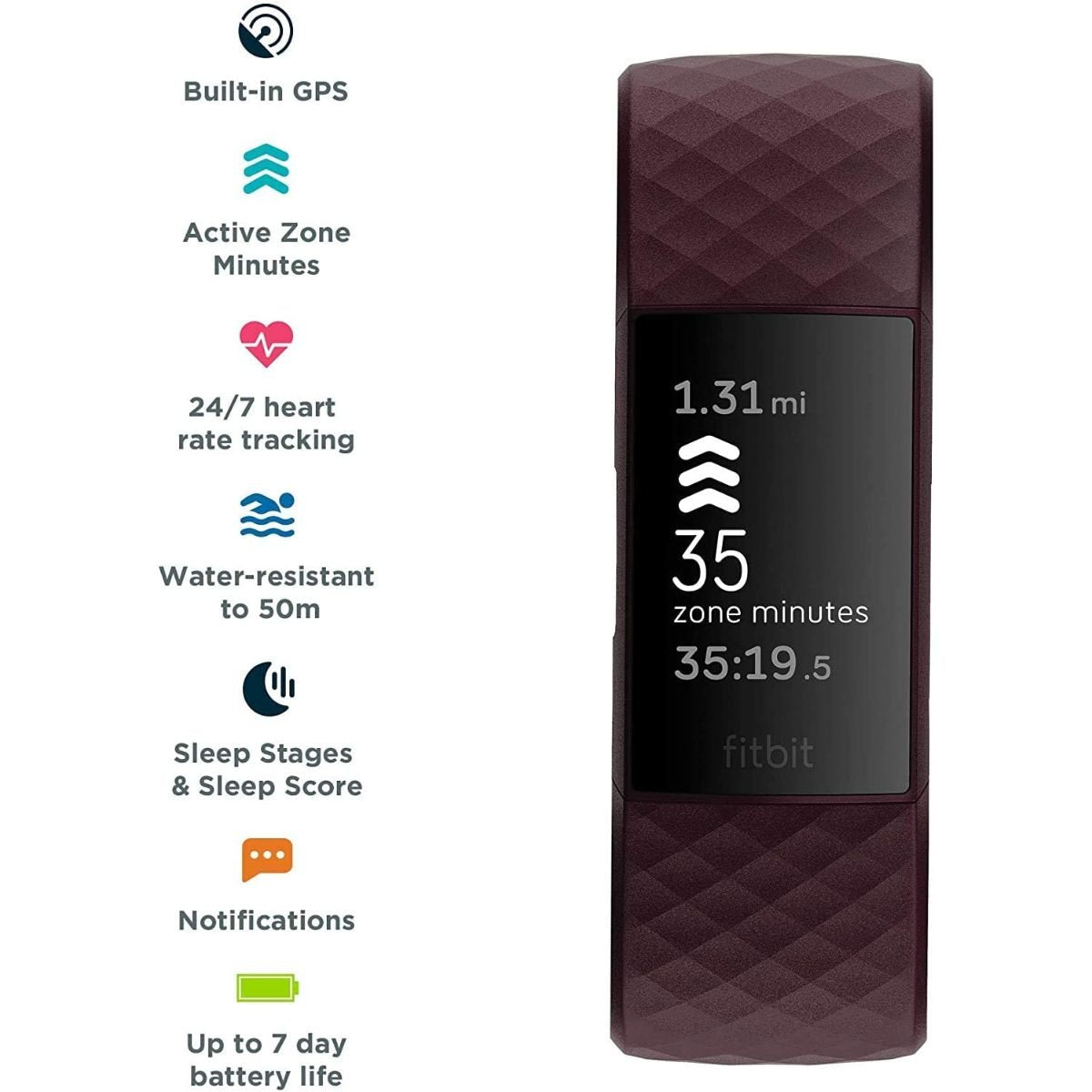 Fitbit Charge 4 Rosewood