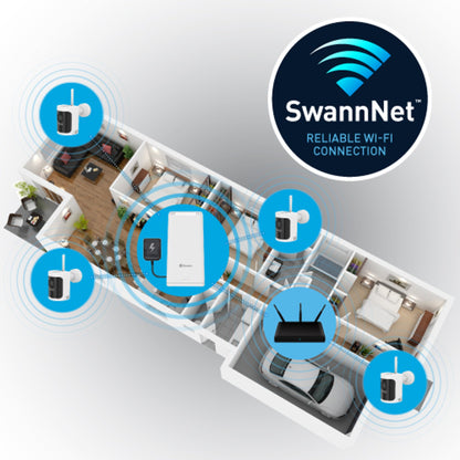 Swann AllSecure650 Wi-Fi NVR PowerHub 2K Wireless Security Kit with 4 x Wire-Free Cameras - White